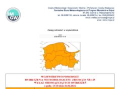 Ostrzeżenie meteorologiczne – Upał