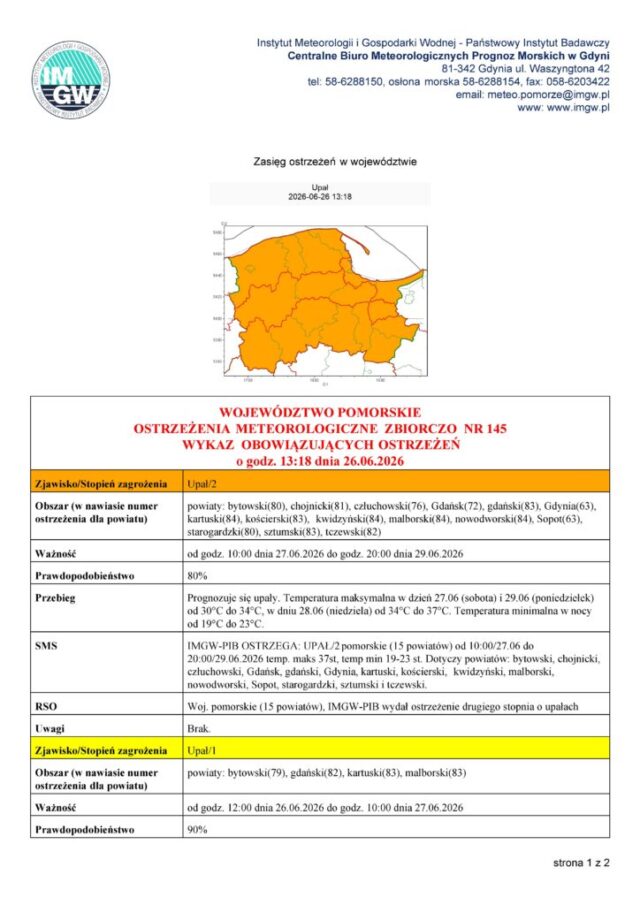 Ostrzeżenie meteorologiczne – Upał