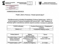 Zmiany w planie zajęć dla uczestników projektu Zdolni z Pomorza w powiecie lęborskim