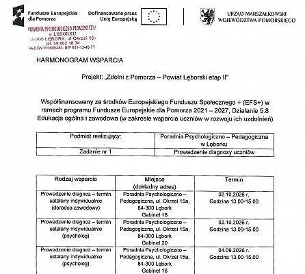 Zmiany w planie zajęć dla uczestników projektu Zdolni z Pomorza w powiecie lęborskim
