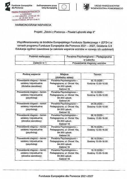 Zmiany w planie zajęć dla uczestników projektu Zdolni z Pomorza w powiecie lęborskim Zmiany w planie zajęć dla uczestników projektu Zdolni z Pomorza w powiecie lęborskim